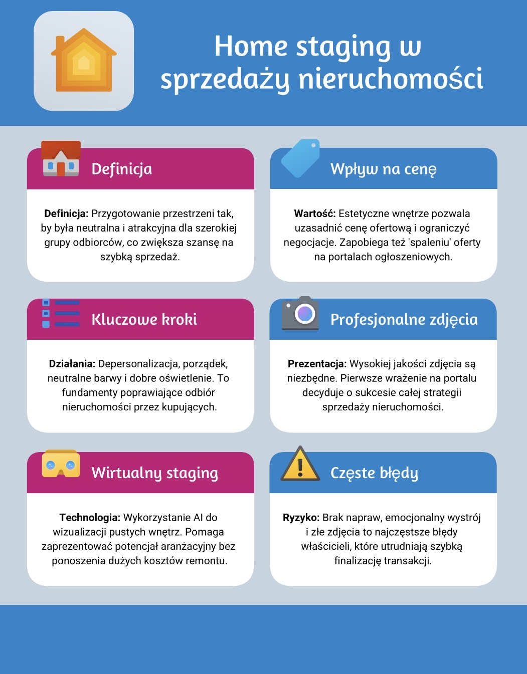 Home staging w sprzedaży nieruchomości